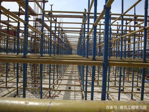 建筑工程施工安全重点,建筑模板支撑系统